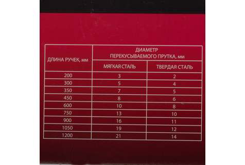 Ножницы для резки арматуры 600 мм