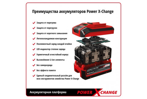 Дрель-шуруповерт аккумуляторная Einhell PXC TC-CD 18/35 Li (4513914) 18В 1х1,5Ач Li-Ion