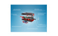 Дальномер лазерный Condtrol XP4 pro (1-4-086) 150 м