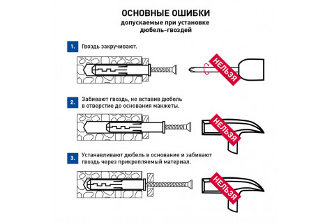 Дюбель-гвоздь Hard-Fix/Wenzo 8x100 мм цилиндрическая манжета нейлон (20 шт.)